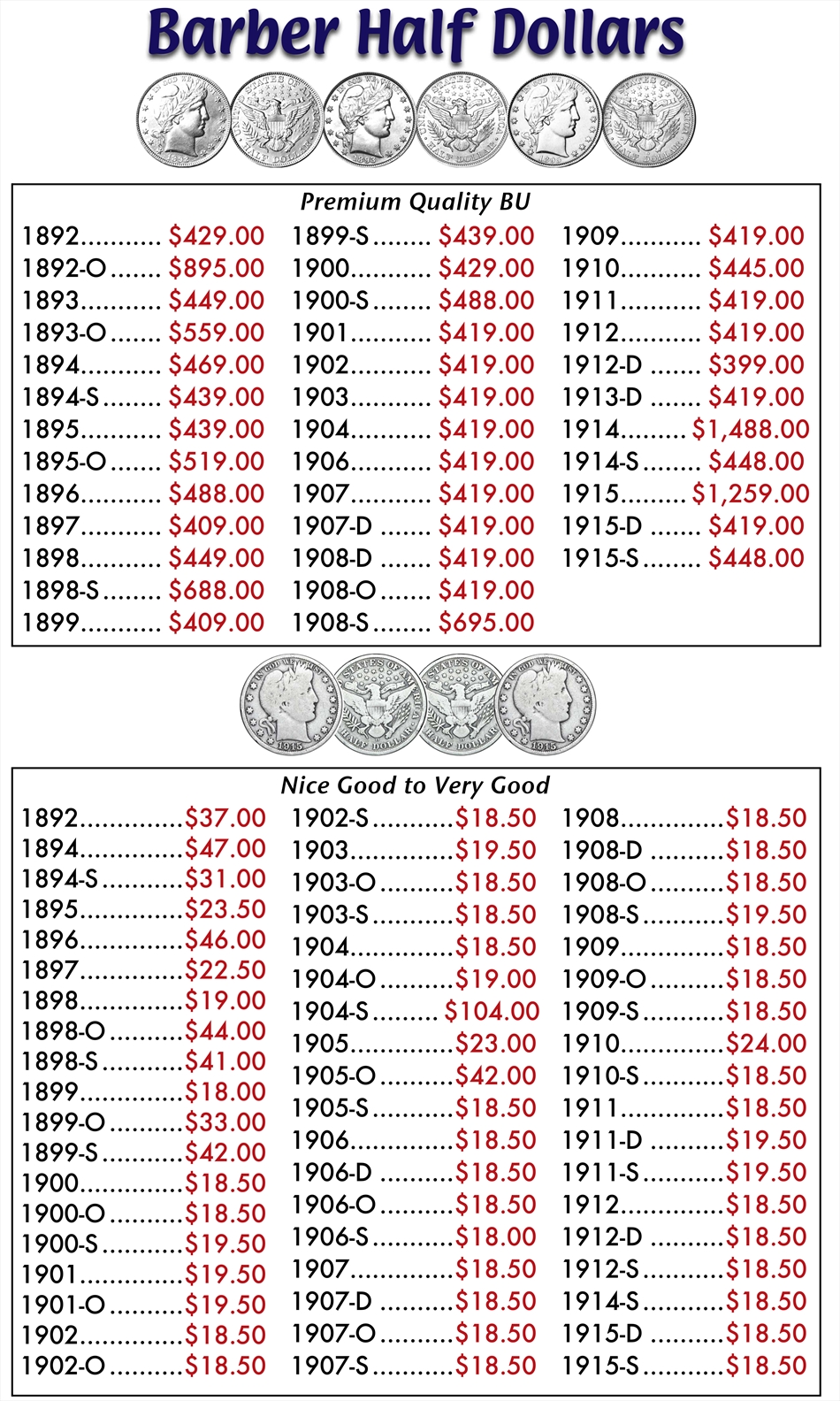 Barber Half Dollars Buy Collectible Coins Online, Rare US Coins SKYLINE