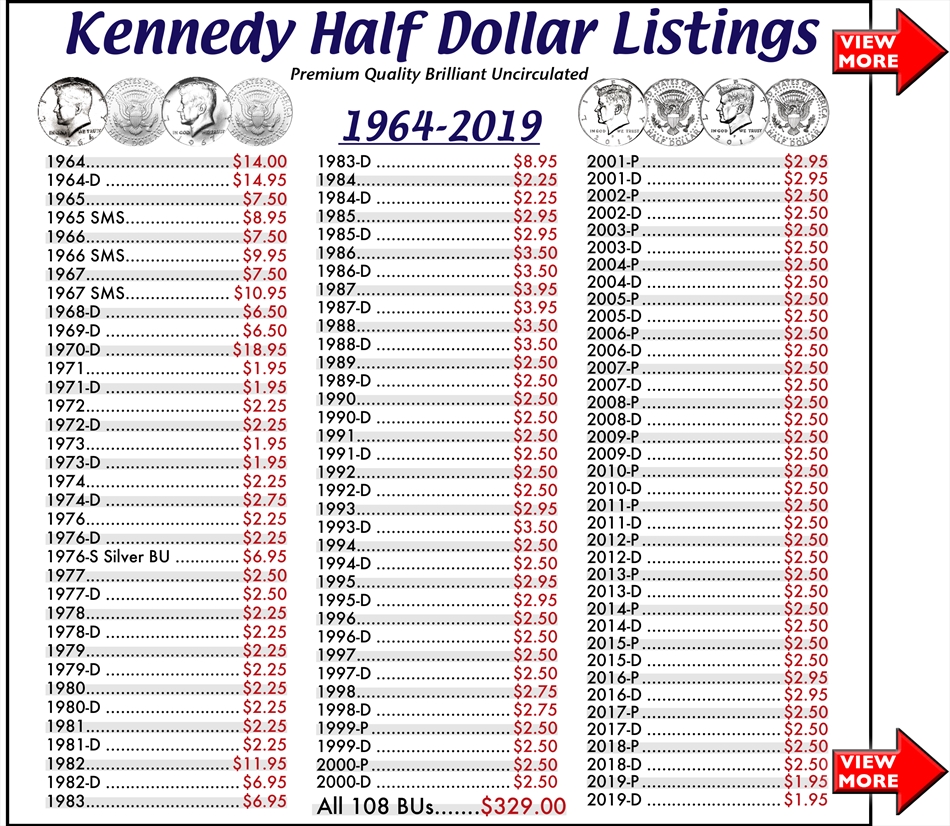 2024 Kennedy Half Dollar Value Lynde Ronnica