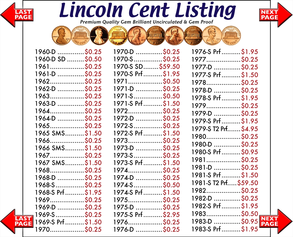 CENTS: Memorial Cents 2 of 3 - Buy Collectible Coins Online, Rare US ...