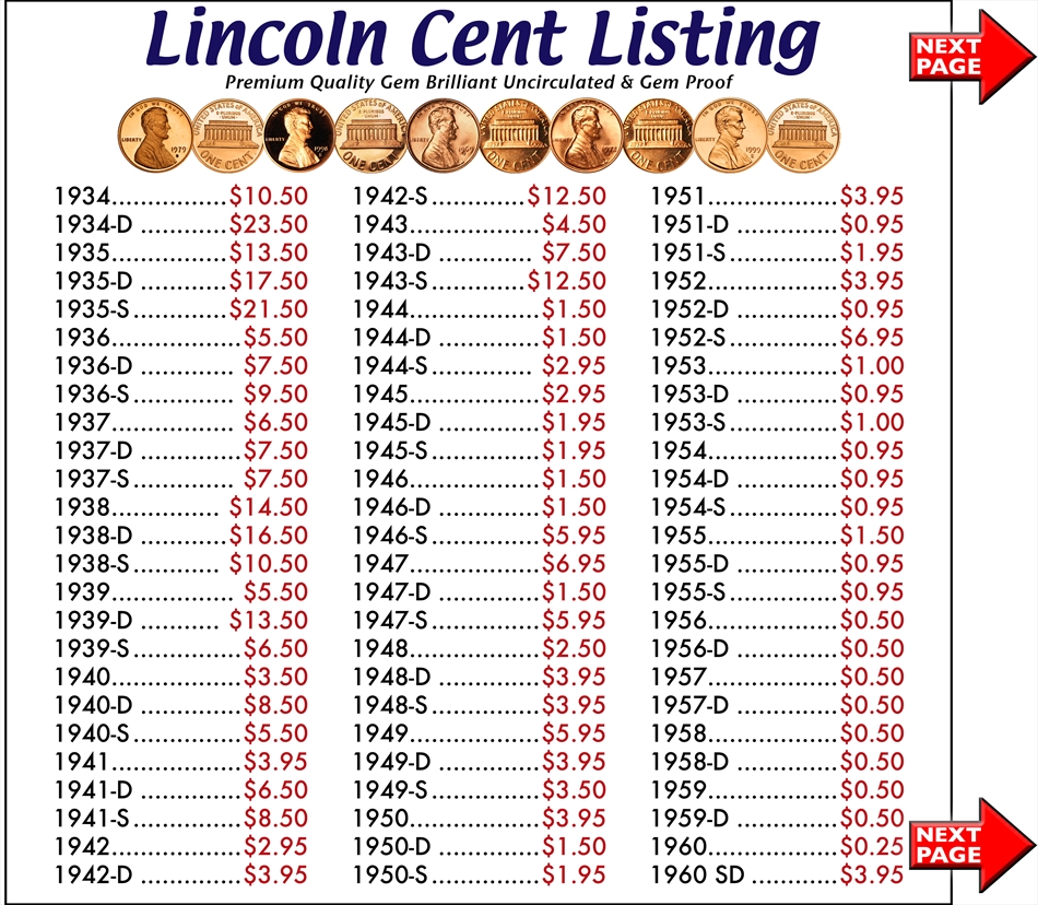 CENTS: Memorial Cents 1 of 3 - Buy Collectible Coins Online, Rare US ...